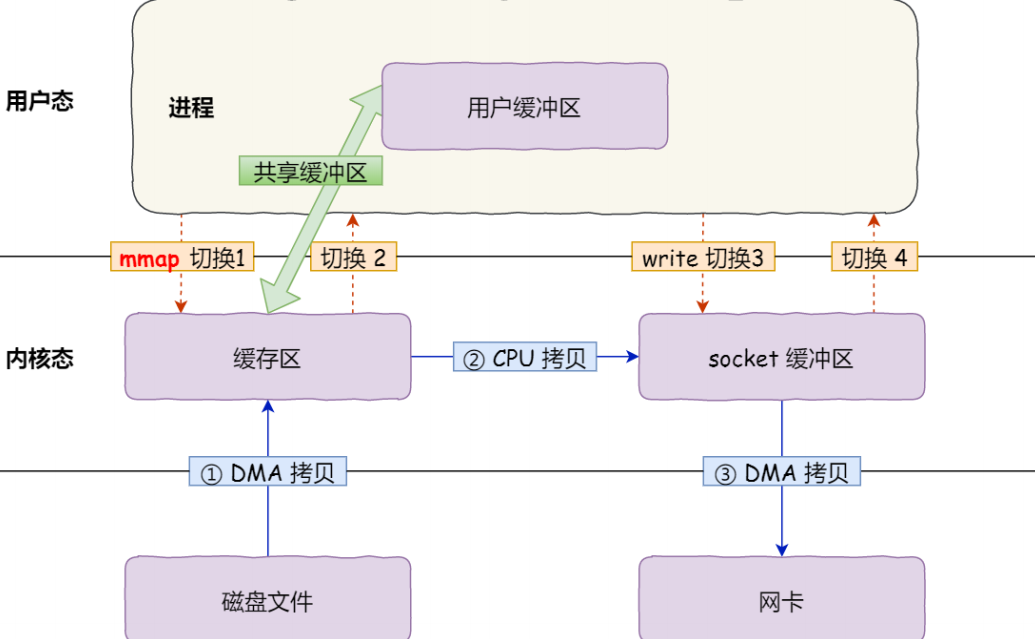 image-20240920163129402